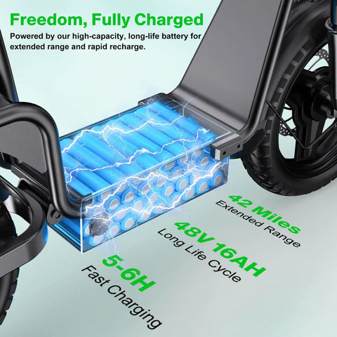 Powerful battery pack for All Terrain Electric Scooter With Seat For Adults 1600W Peak Power 42 Mile Range 20 MPH Top Speed