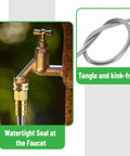 Stainless Steel Garden Hose With 4 Function Brass Nozzle, 50 Ft No Kink, Heavy Duty illustration showing hose kinks and faucet seal.