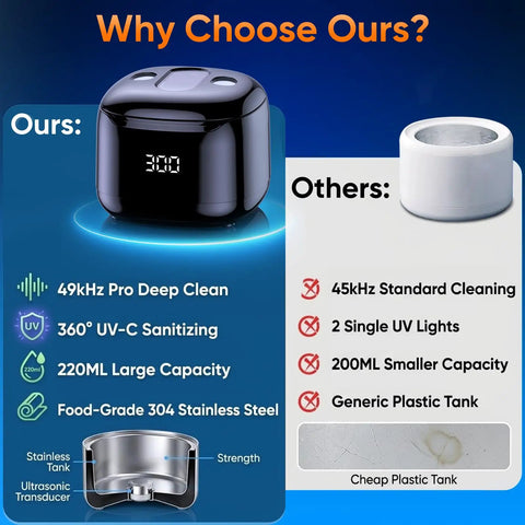 Comparison of 49KHz Ultrasonic Retainer Cleaner Pod With 220ML Capacity Digital Timer and competitor product.