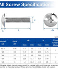Specifications of Major League M4 X 5mm Truss Head Phillips Machine Screws Pack Of 10 True 304 Stainless Steel hardware.