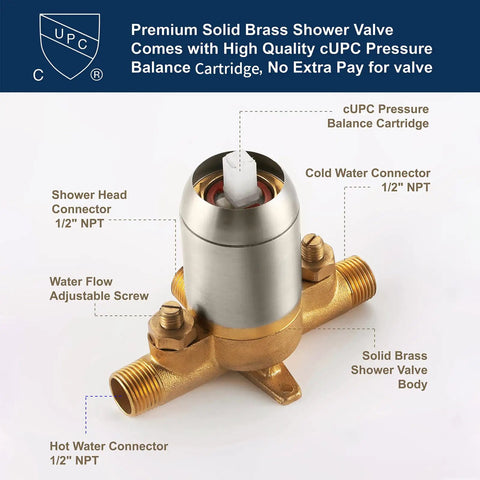 Shower valve with cUPC pressure balance cartridge and solid brass body for High Pressure Dual Shower System With Handheld And Fixed Heads 2 In 1 Shower Combo 3 Way Diverter Brushed Nickel Trim 49 Mode Combos No Fuss Easy Install Dope Quality Shower Kit.