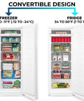 No Sweat Storage Upright Convertible Freezer Fridge With Seven Point Zero Cubic Feet Capacity In Clean White Build showing freezer and fridge sides.