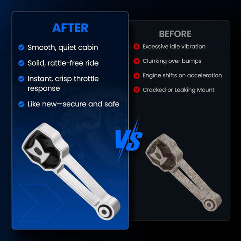 Comparison of Direct Fit Engine Motor Mount One Piece Drop In Swap For Volvo S60 S80 V60 V70 Xc60 Xc70 Jaguar before and after installation.
