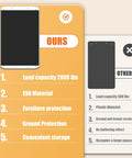 Comparison image highlighting features of Oversized Heavy Duty Moving Sled With Tough Nylon Pull Cables Yard Glide Mat.