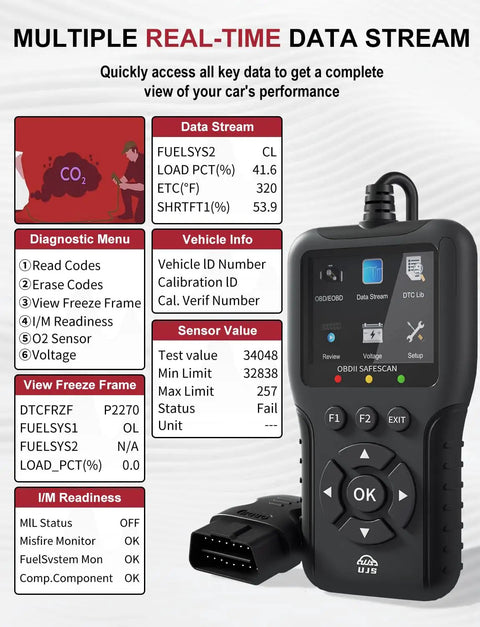 Universal OBD2 Scanner With 65,000 Plus DTCs showing real-time data and vehicle diagnostics in use.