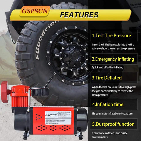 Heavy Duty 12V Car Air Compressor Pump Delivers A Blazing 150 PSI Blast with features showing tire pressure test and emergency inflating.