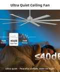 96 Inch Large Industrial Ceiling Fan With DC Motor And Remote Control For Warehouse Garage Gym Shop 6 Speed Silver No Light Aluminum Blades Reversible Airflow For Warm Or Cool Regions Heavy Duty Quiet Operation Beast Of A Fan showcased in a quiet bedroom setting