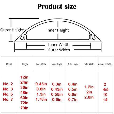 Diagram of Aluminum Alloy Cable Raceway Concealer Self Adhesive Floor Cord Cover with various product dimensions.
