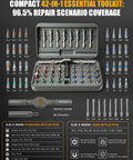 Top Shelf Heavy Duty 42 Piece Magnetic Ratchet Screwdriver Set With S2 Steel Bits Ergonomic Handle And Storage Case for 96.5% repair coverage.