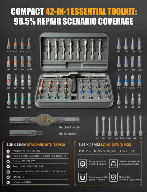 Top Shelf Heavy Duty 42 Piece Magnetic Ratchet Screwdriver Set With S2 Steel Bits Ergonomic Handle And Storage Case for 96.5% repair coverage.