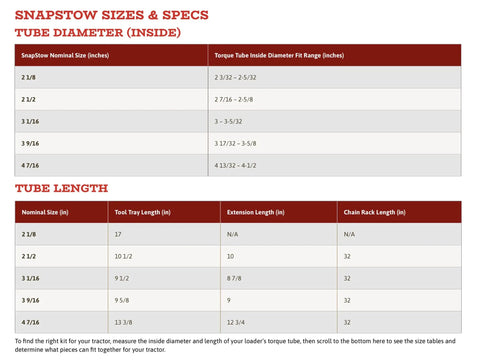 SnapStow sizes and specs chart showing torque tube diameters and tube lengths for Space Saving Hidden Torque Tube Tool Tray Organizer.