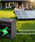 12V 5Ah Rechargeable LiFePO4 Battery Replacement For Garage Door Openers And Home Security Systems next to solar panels