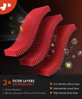 3x filter layers technology of High Performance Pre Oiled Engine Air Filter For Infiniti Nissan Subaru Saab with adsorption features