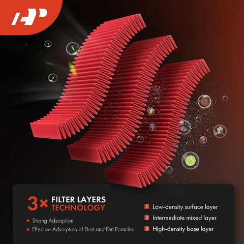 3x filter layers technology of High Performance Pre Oiled Engine Air Filter For Infiniti Nissan Subaru Saab with adsorption features