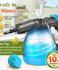 Easy Clean Handheld Steam Cleaner For Home And Car 275F High Temp Fast Heat Multi Surface Steamer Chemical Free Pet Safe Portable 450ml Tank Great For Windows Bathrooms Grout Couch And More Blue being filled with water. Heats in 3 minutes with 350ml water tank highlighted.