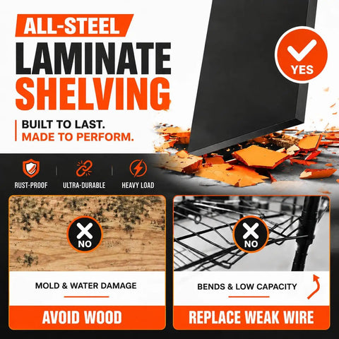Heavy Duty Garage Shelving System With 3000 Lbs Total Capacity, Beefy Adjustable Metal Storage Racks For Tools Bins And Gear, Built From Cold Rolled Steel With Reinforced Posts, Easy Assembly, Durable Finish. all-steel laminate shelving graphic