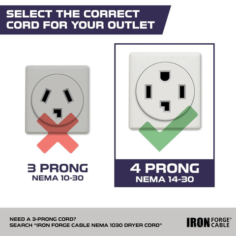 Comparison image of NEMA 10-30 3-prong and NEMA 14-30 4-prong outlets for Four Prong Dryer Cord Ten Foot Black With Ring Terminals.