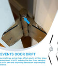 Self Opening Door Hinge Spiral Z Shaped Spring For 5/8 Inch Radius Hinges Automatic Door Reset preventing door drift