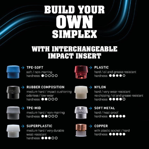 Build Your Own Simplex with interchangeable impact inserts chart detailing materials and hardness for various hammer models.