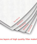 Replacement HEPA Cloth Vacuum Bags For Upright Vacuums Style O 53294 Six Pack Hypoallergenic With Five Layer Filtration layers
