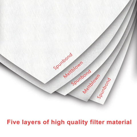Replacement HEPA Cloth Vacuum Bags For Upright Vacuums Style O 53294 Six Pack Hypoallergenic With Five Layer Filtration layers