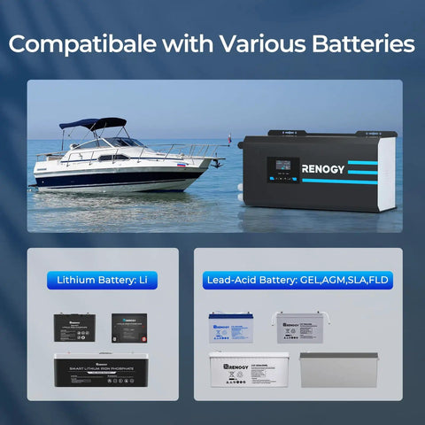 2000W Pure Sine Wave Inverter Charger For Off Grid Power System with boat and compatible batteries