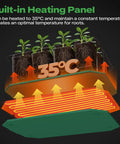 4 Pack Seed Starter Tray With Self Heating And Humidity Control Domes for Indoor Gardening showing built-in heating panel