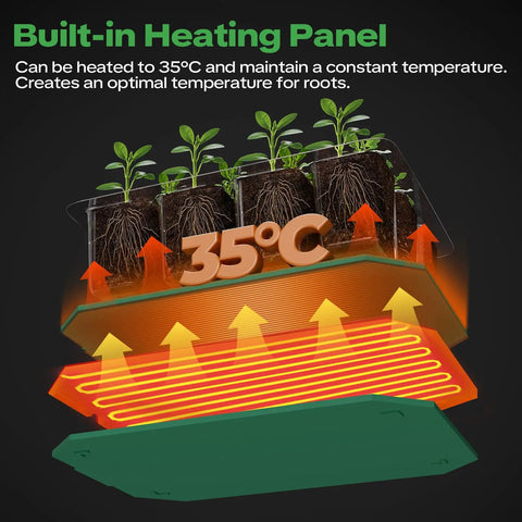 4 Pack Seed Starter Tray With Self Heating And Humidity Control Domes for Indoor Gardening showing built-in heating panel