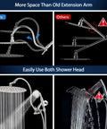 Comparison of All Metal 12-Inch Rainfall Shower Head With 16-Inch Adjustable Brass Extension Arm Handheld Combo and other models.