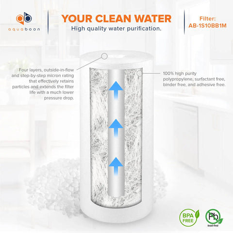 Whole House 1 Micron Water Filter Cartridge 10 x 4.5 Sediment Filtration Replacement for Well Water Compatible with DGD-5005 and AP810, 8-Pack For Home Use featuring detailed filtration layers inside a kitchen setting.
