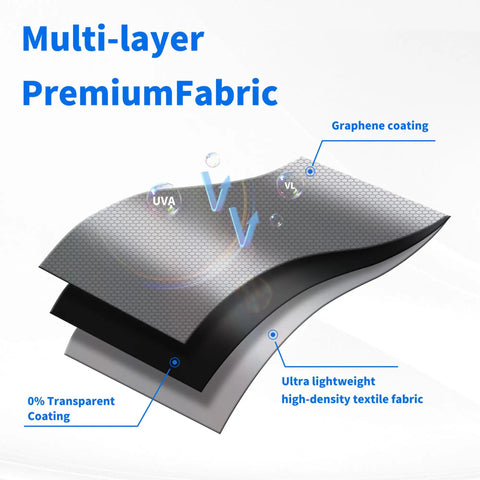 Multi-layer fabric with graphene coating for Graphene Thermal Blackout Curtains For Bedroom And Living Room, 100 Percent Light Blocking Window Coverings, No Drill DIY Blinds, Energy Saving Heat Insulation And Noise Reduction, Premium Dark Room Curtain Set.