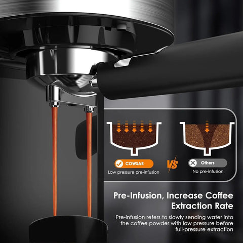 Top Shelf Commercial Espresso Machine With 20 Bar Pump And Smart Pre Infusion showing coffee extraction with pre-infusion method.