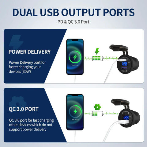 Straight Shooter 12V USB C Car Charger Socket 3 Pack showing dual output ports with Digital Voltmeter for fast charging.