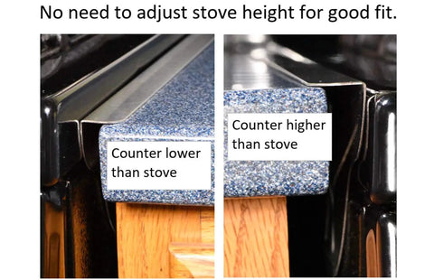 Marine Grade 316 Stainless Steel Stove Gap Covers 23.4 Inch Long, Oven Side Gap Filler showing fit between varying counter heights