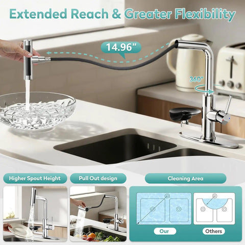 MIAOHUI Chrome Kitchen Faucet with Glass Rinser, 4 Modes, pull-out design, flexible 360° spout, 14.96" reach in a modern kitchen.