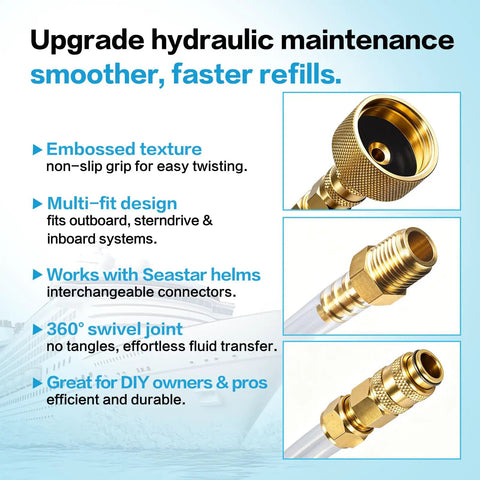 Leak-Proof Quick-Connect Hydraulic Steering Bleed Kit features, embossed cap and connectors for outboard, inboard systems.