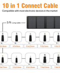 Diagram showing connections for a 40W Foldable Solar Panel Charger For Power Stations And Camping Gear With USB QC 3 USB C And 18V DC Output Power Up Your iPhone iPad Laptop On The Go Every Day