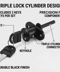 2 Pack Heavy Duty 3 Way Linkage File Cabinet Locks With Keys for office desk storage, showing triple lock cylinder design