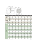 Technical diagram and specifications for Base-Mounted Single Shaft Magnetic Powder Brake PB-5 With 50 Nm Torque.