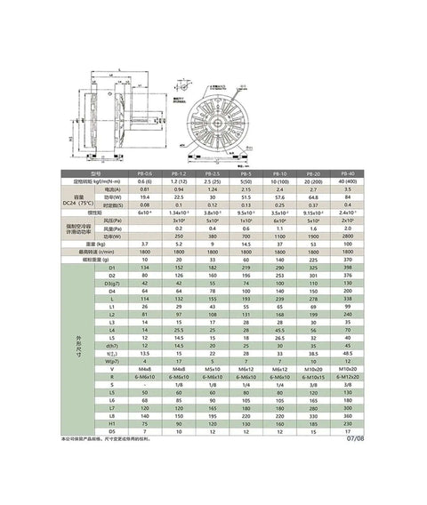 Technical diagram and specifications for Base-Mounted Single Shaft Magnetic Powder Brake PB-5 With 50 Nm Torque.