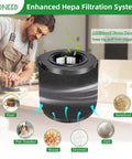Two Pack HEPA Filter Set For 20V MAX Wet Dry Vac DCV580H DCV581H with foam sleeve showing filtration system