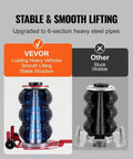 Comparison of Three Ton Triple Bag Air Jack With Six Steel Tubes showing a smoother structure versus a wobble-prone design