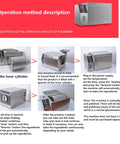 Operation method description for Kick Up Your Kitchen Game With This Professional Electric Coffee Bean Roaster And Peanut Drum Machine.
