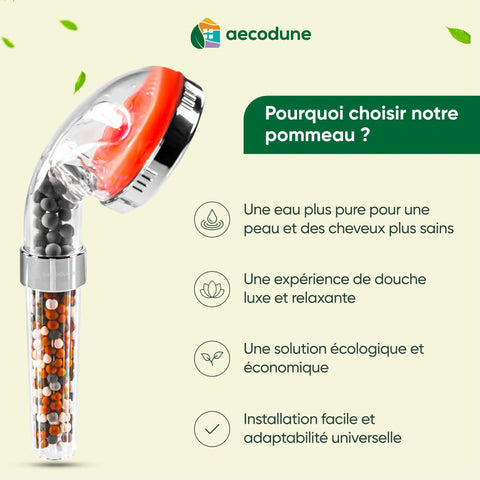 Vitamin C Shower Head With Filters And Replacement Cartridges For Chlorine, Fluoride And Hard Water, transparent design
