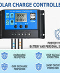 Monocrystalline 20W 12V/24V Solar Panel Kit With Trickle Charger Maintainer And 10A PWM Charge Controller front view