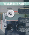 Premium idler pulley from Pro Grade Dryer Repair Kit for LG and Kenmore. Features high-strength wheel and galvanized steel.