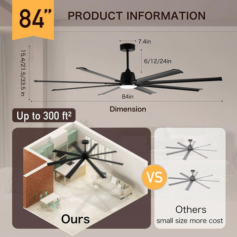84 Inch Smart Outdoor Ceiling Fan With Light Knockout Industrial Design Eight Anodized Aluminum Blades diagram showing dimensions and layout in indoor space.