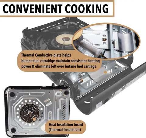 15,000 BTU Dual Fuel Portable Camp Stove With Carry Case For Propane Or Butane Piezo Ignition Includes 4 Butane Cans