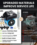 Instant Hot Water Recirculating Pump Kit Slashes Water Bills by 15000 Gallons A Year Includes Programmable Timer with stainless steel components.