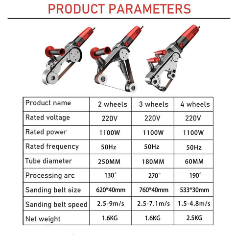 Heavy Duty 1100W Pipe Polisher And Tube Sander Triple Roller Belt Grinder With Variable Speed Control product parameters table